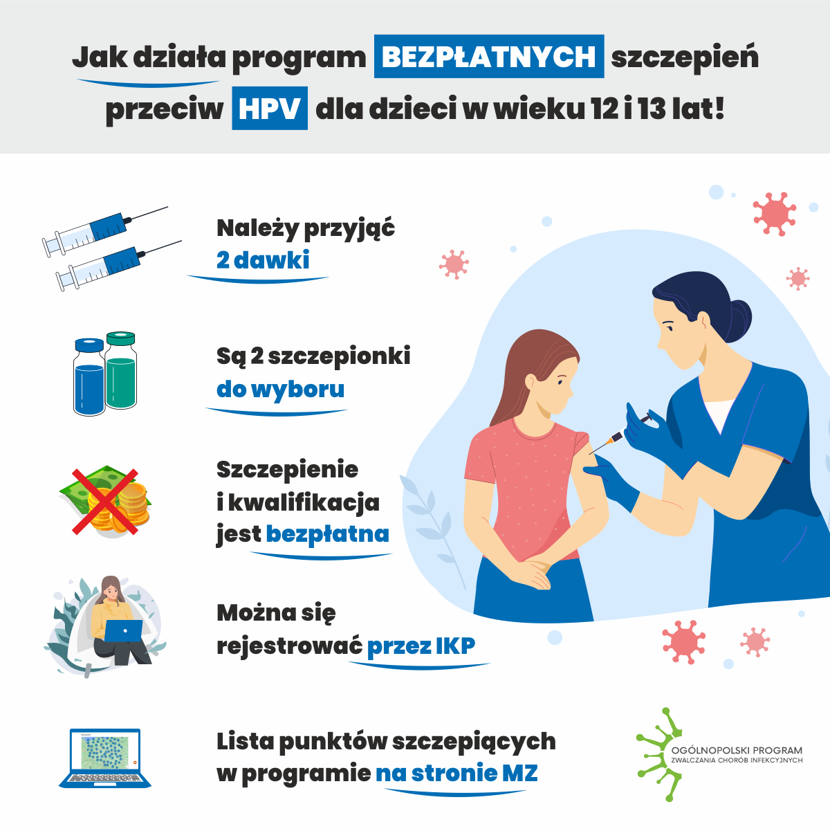 Szczepienia przeciw HPV infograph 8 copy