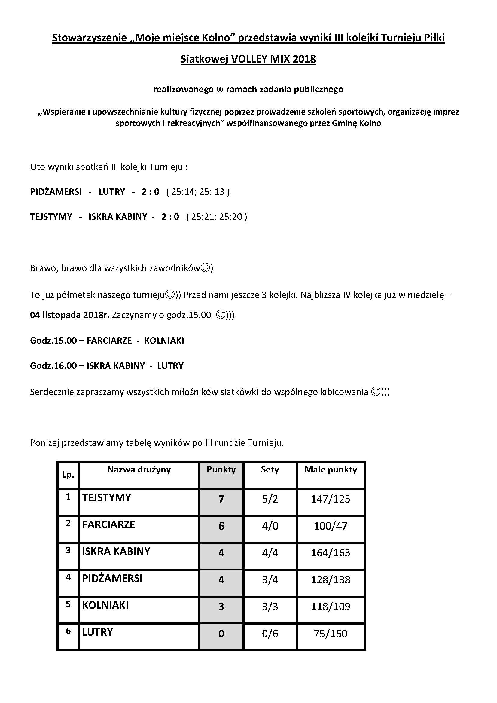 Artykuł na stronę UG III kolejka 2018