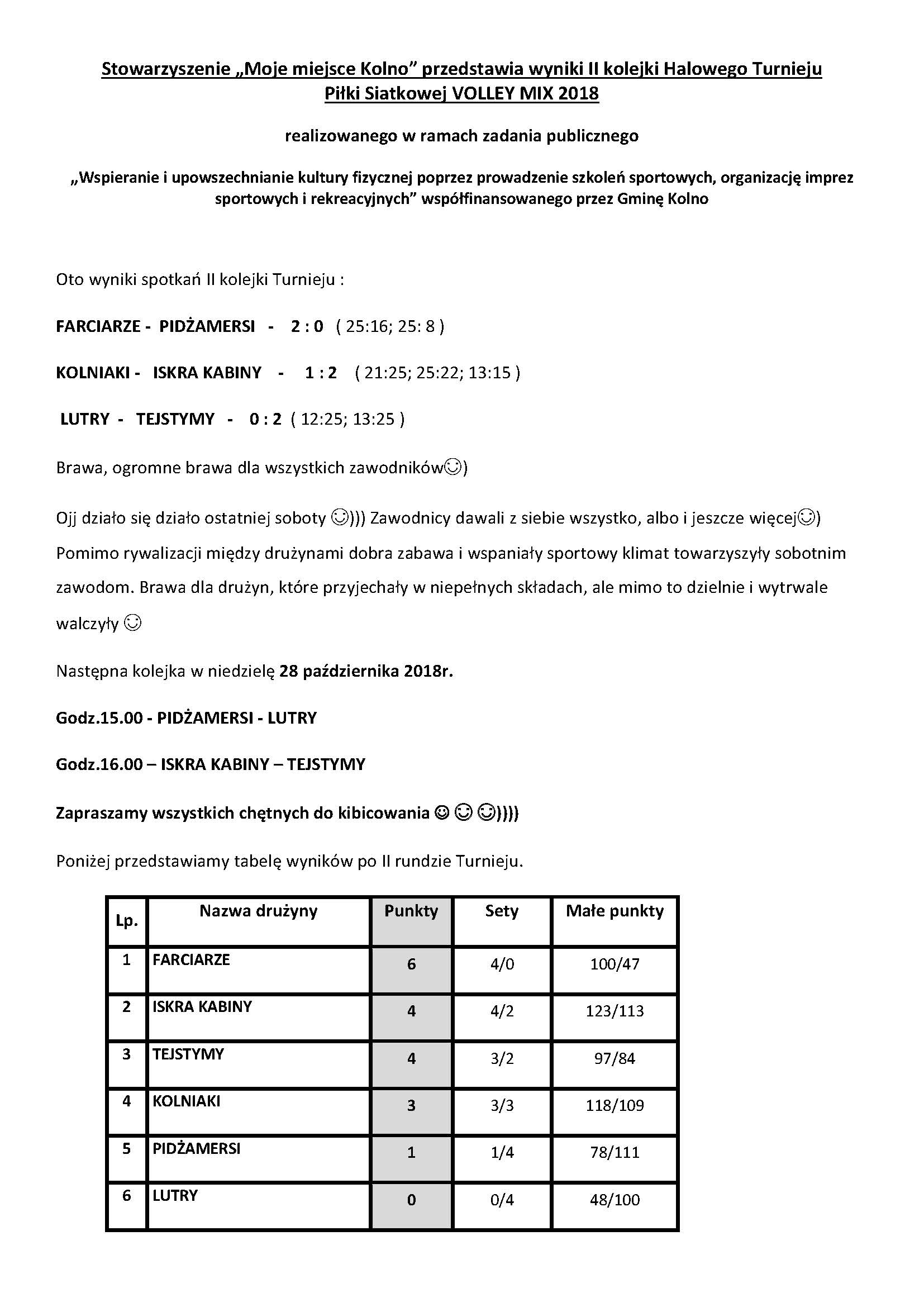 Artykuł na stronę UG II kolejka 2018 Strona 1