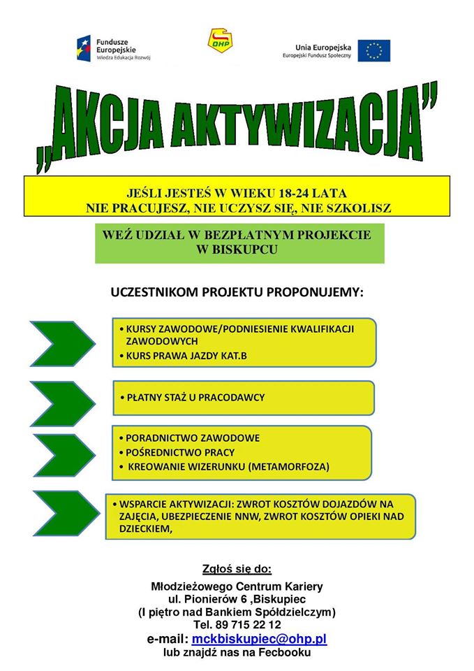 akcja aktywizacja